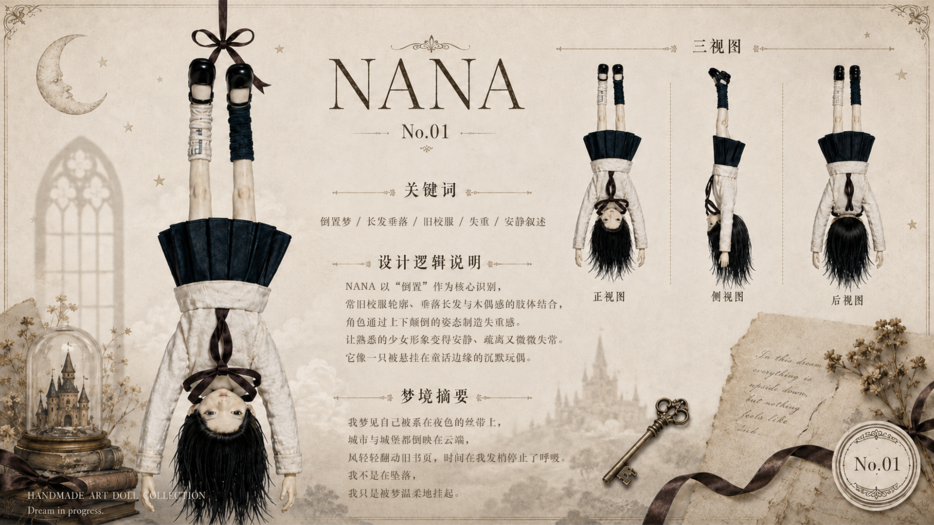 Grotesque Doll 3